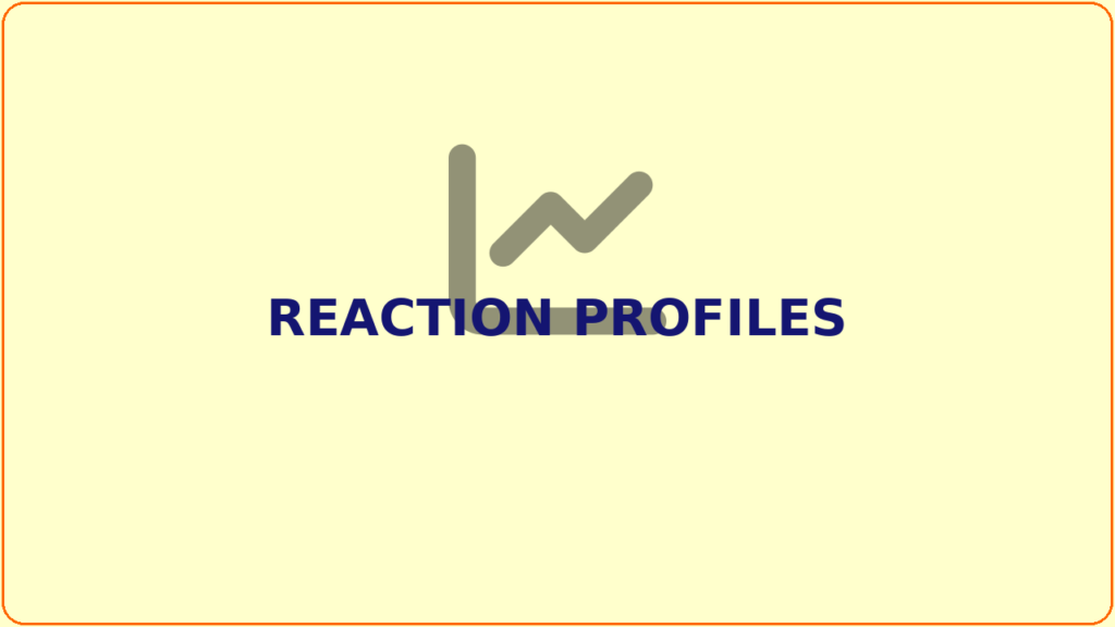 Reaction profiles